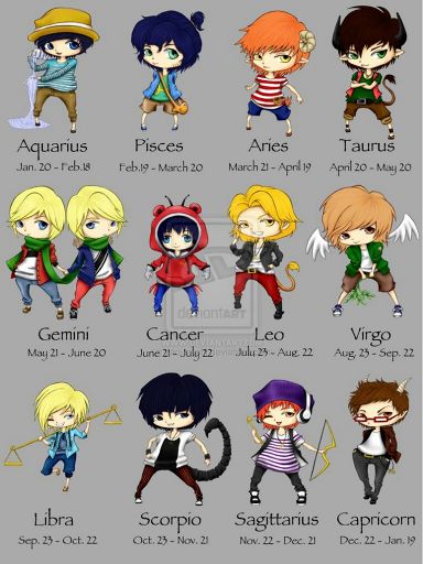 What's Your Zodiac Sign?? -Feat. Anime | Anime Amino