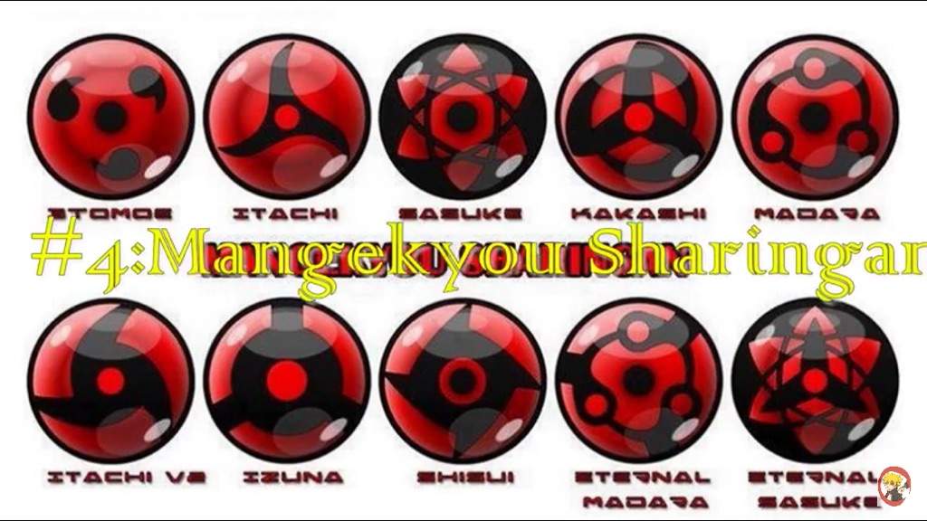 Naruto The Sharingan Anime Amino