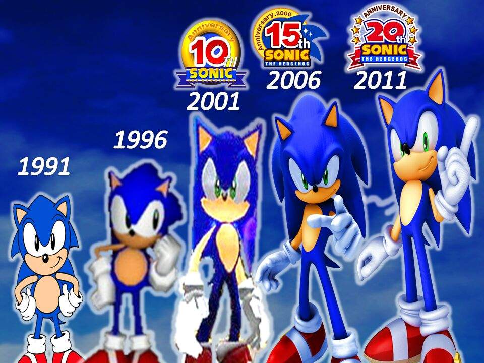 What will Sega do for sonics 25th anniversary? Video Games Amino