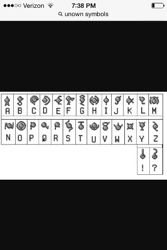 Unown Symbols And Alphabeat | Wiki | Pokémon Amino