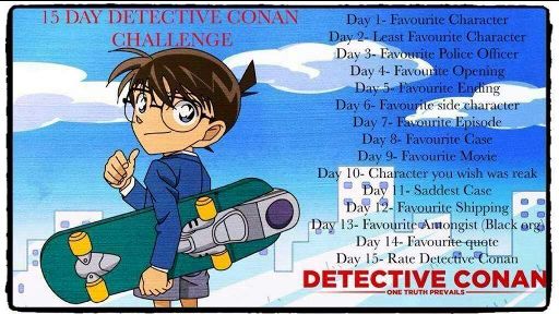 Detective Conan Age