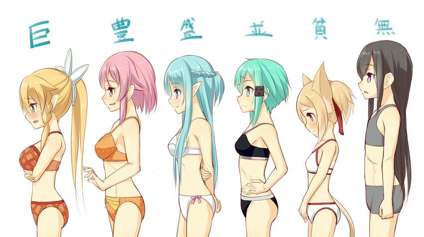 What is the most desired breast size for anime girls? 