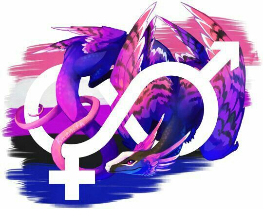 SEXUALITY GENDER DRAGONS Virtual Space Amino