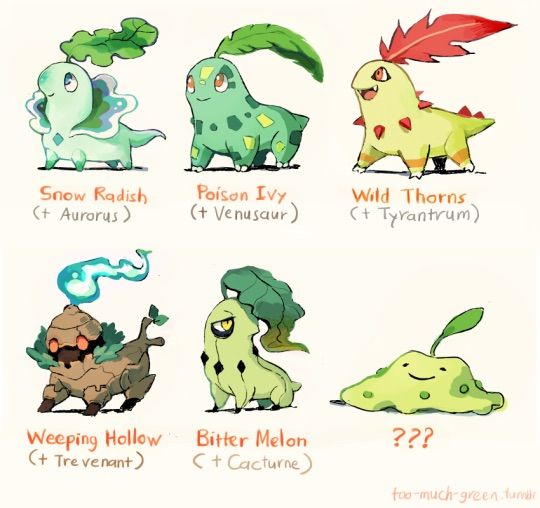 a look at pokemon variations pokémon amino