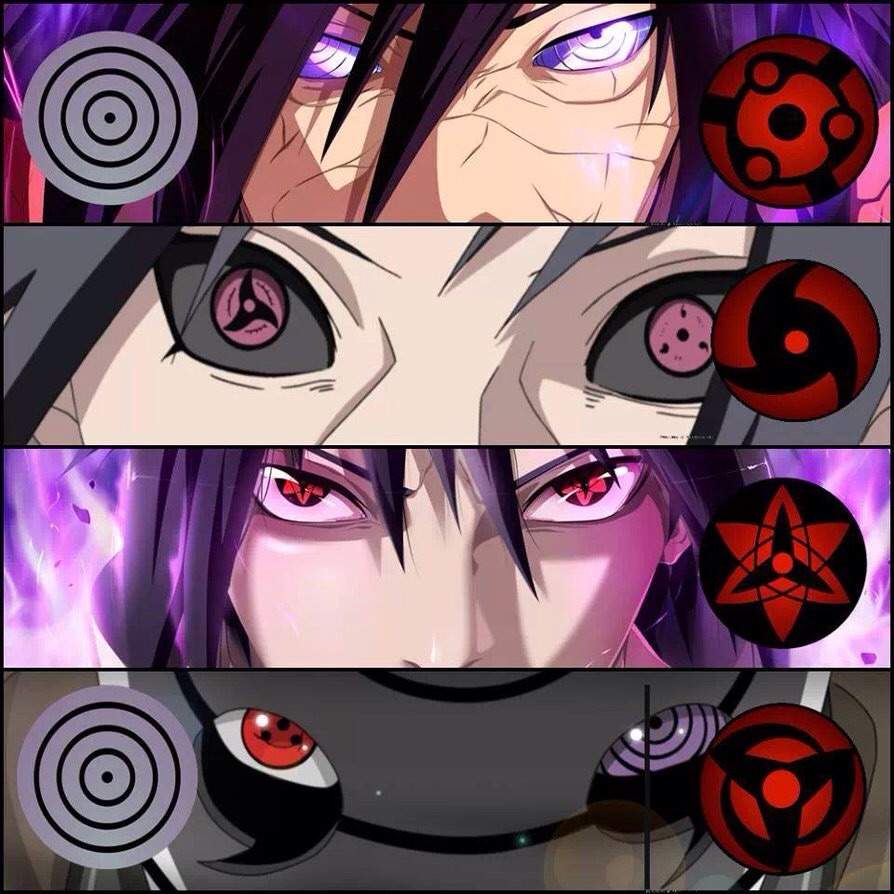 Uchiha eyes | Anime Amino