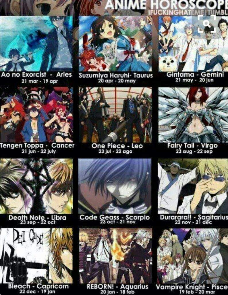 6 Anime birthday games! 