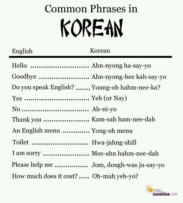 How To Say Language In Korean