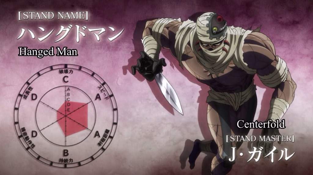 Top 10 Stands - JJBA Part 3 | Anime Amino