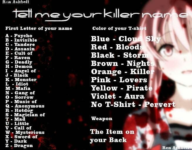 Tell Me Your Killer Name Anime Amino