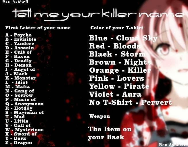 What Is Your Killer Name