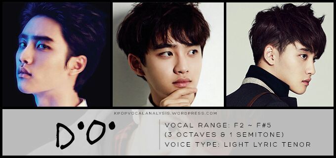 Exo S Vocal Analysis D O Kyungsoo K Pop Amino