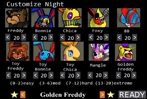 Fnaf pokemon | Pokémon Amino