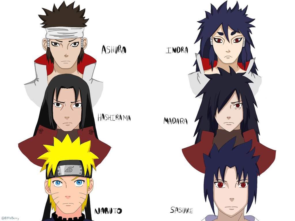 top-5-strongest-naruto-characters-my-version-anime-amino