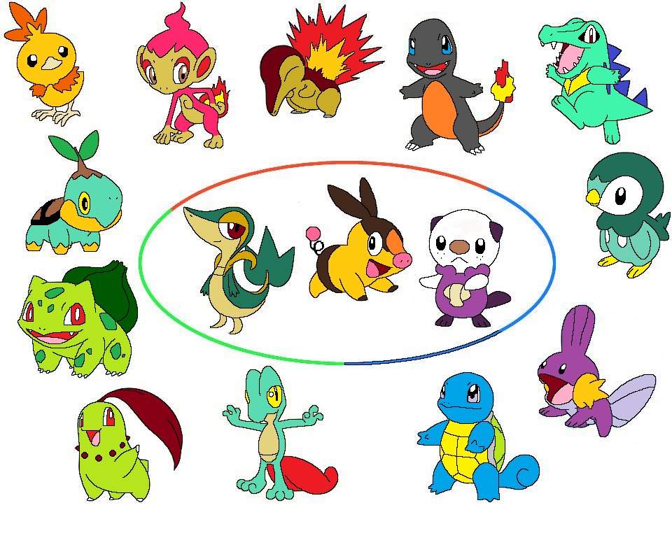 Shiny Starters Vs Fully Evolved | Pokémon Amino