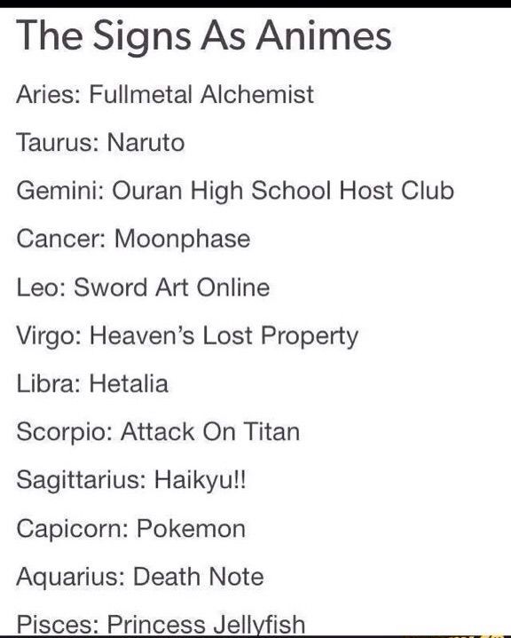 Zodiac Signs As Anime Amino