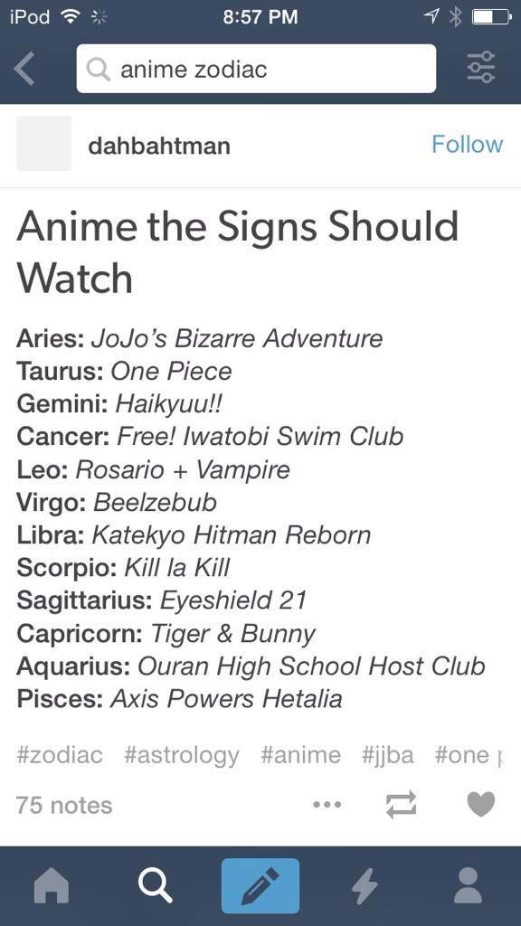 Free Anime Zodiac Signs