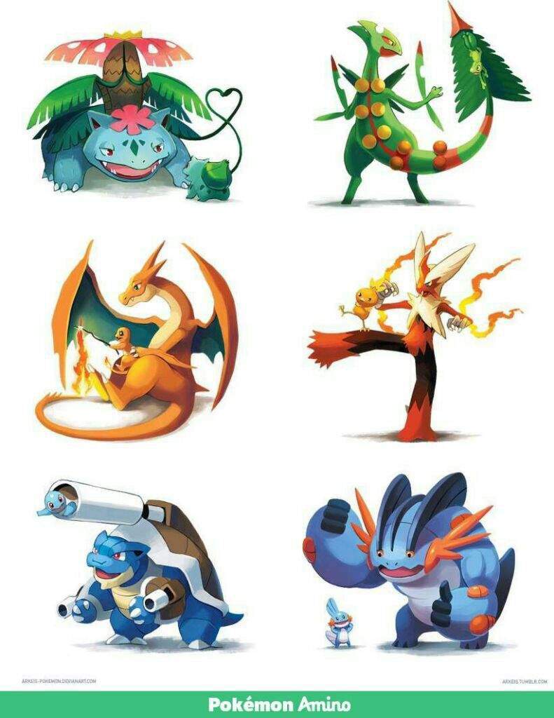 Mega Starters Wiki Pokémon Amino