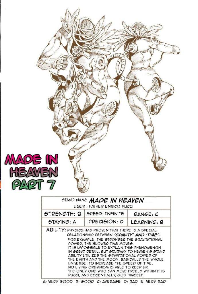 Made In Heaven Stand Overview Anime Amino