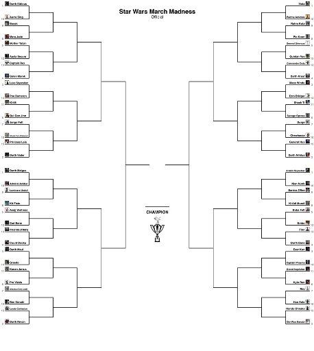 Star Wars March Madness Round Of 64 | Star Wars Amino