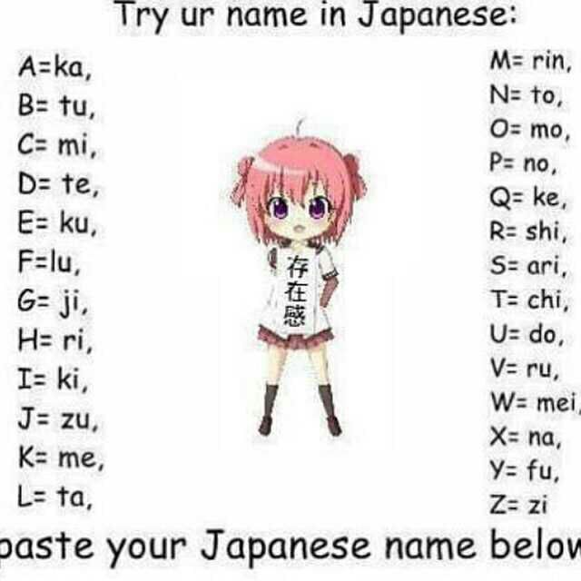 Japanese names | Anime Amino