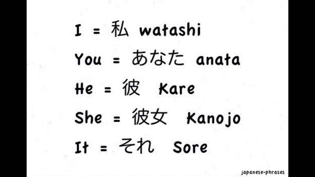 bokeh in japanese language