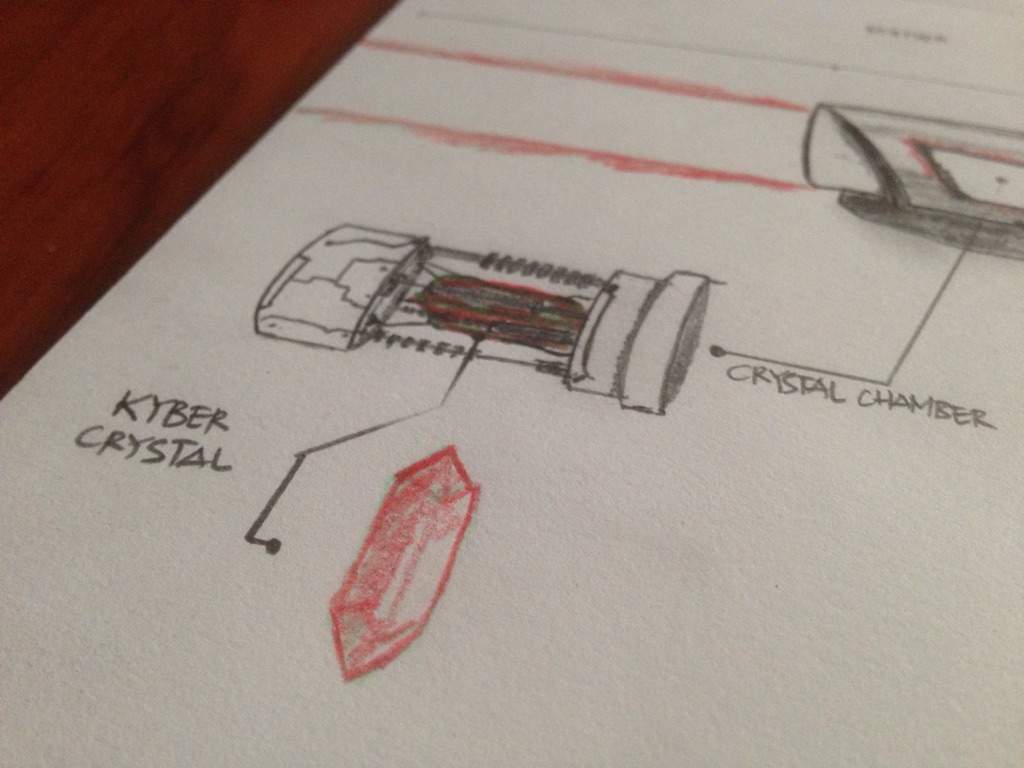 Red Kyber Crystal Star Wars Amino
