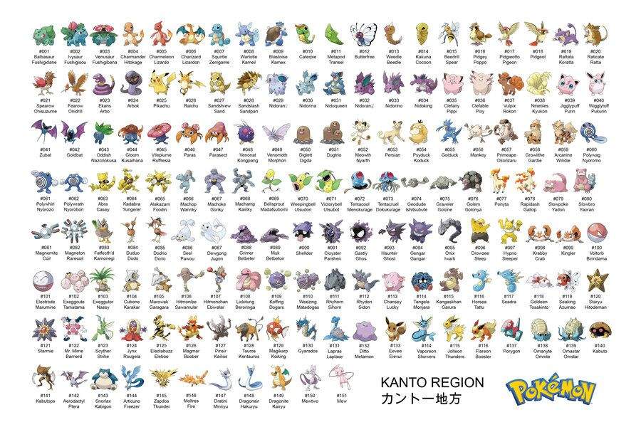 I love the Kanto region pokemon because that is where it all started ...
