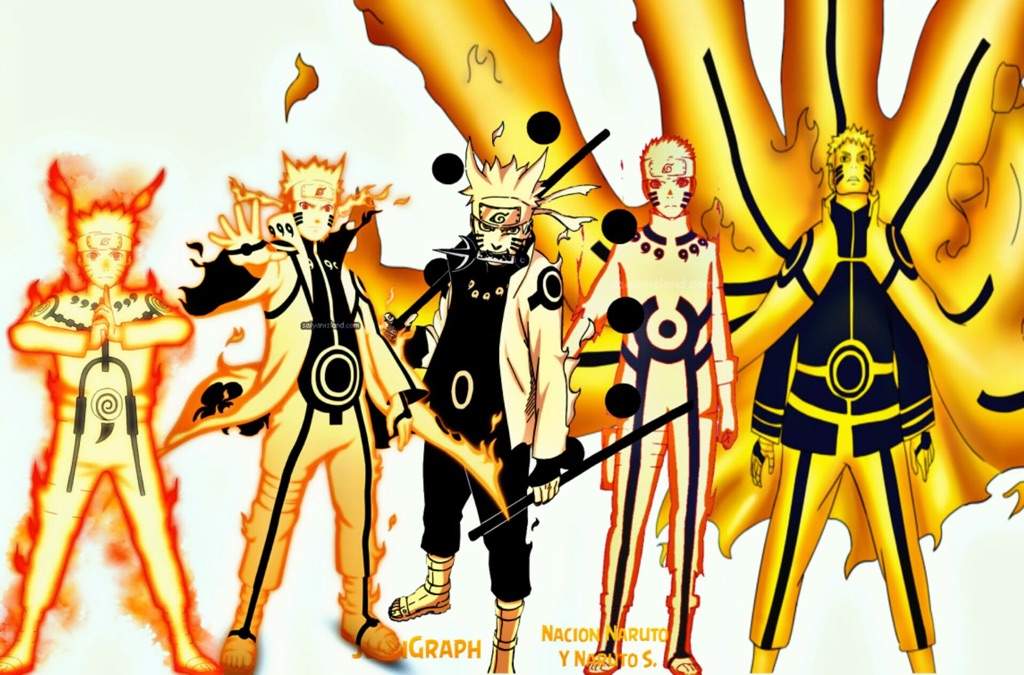 Naruto review | Anime Amino