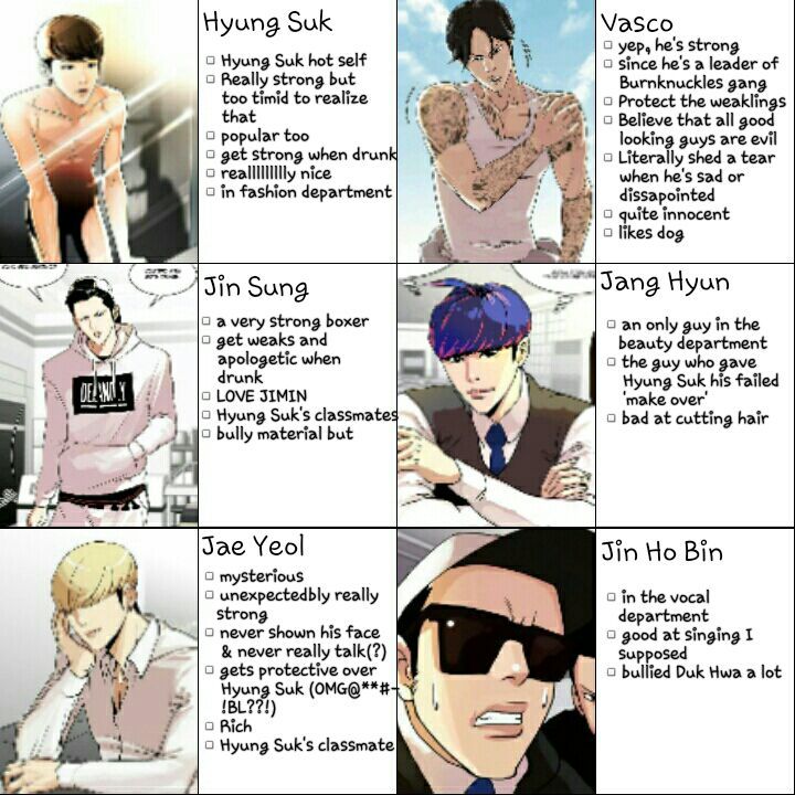 Lookism Manhwa RECOMMENDATION | Anime Amino