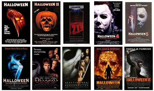 Halloween Franchise movie facts | Horror Amino