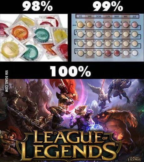 League Of Legends Sex