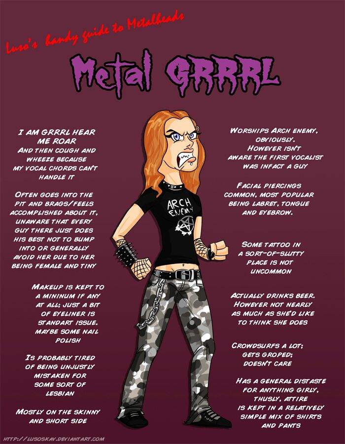 Types of metalheads (funny) Metal Amino