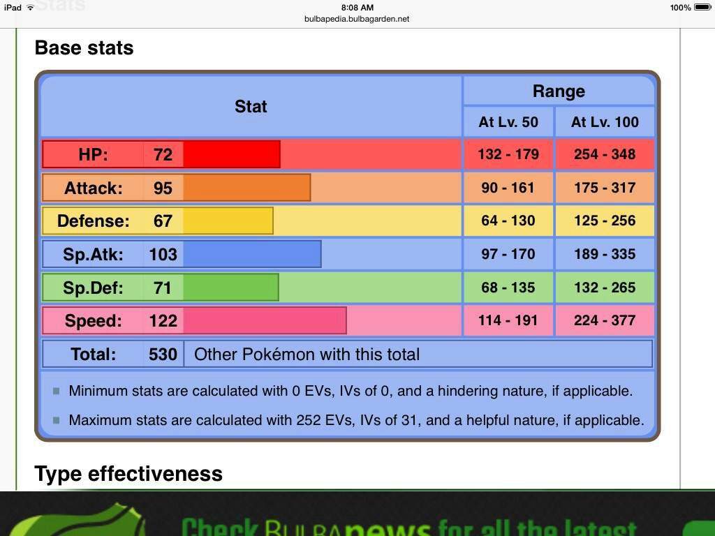 [ POKEMON DATA BASE 💧 GRENINJA 💧 W\ TRAINER X ] Pokémon Amino