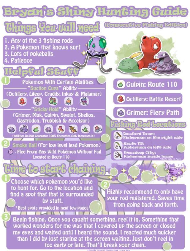 Shiny Hunt Guide | Wiki | Pokémon Amino