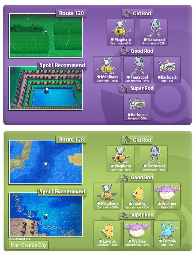 Shiny Hunt Guide Wiki Pokémon Amino