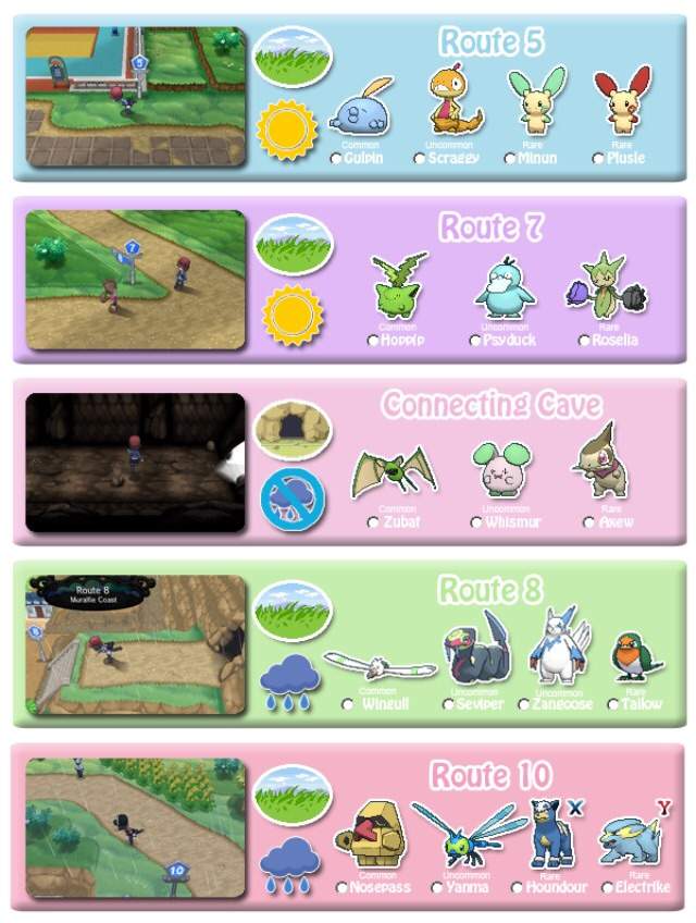 Shiny Hunt Guide | Pokémon Amino