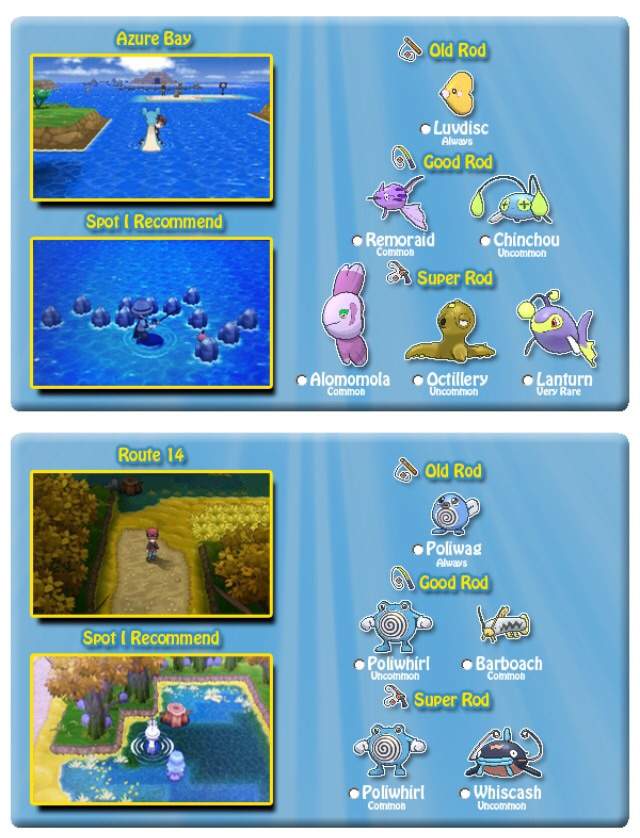 Shiny Hunt Guide Wiki Pokémon Amino