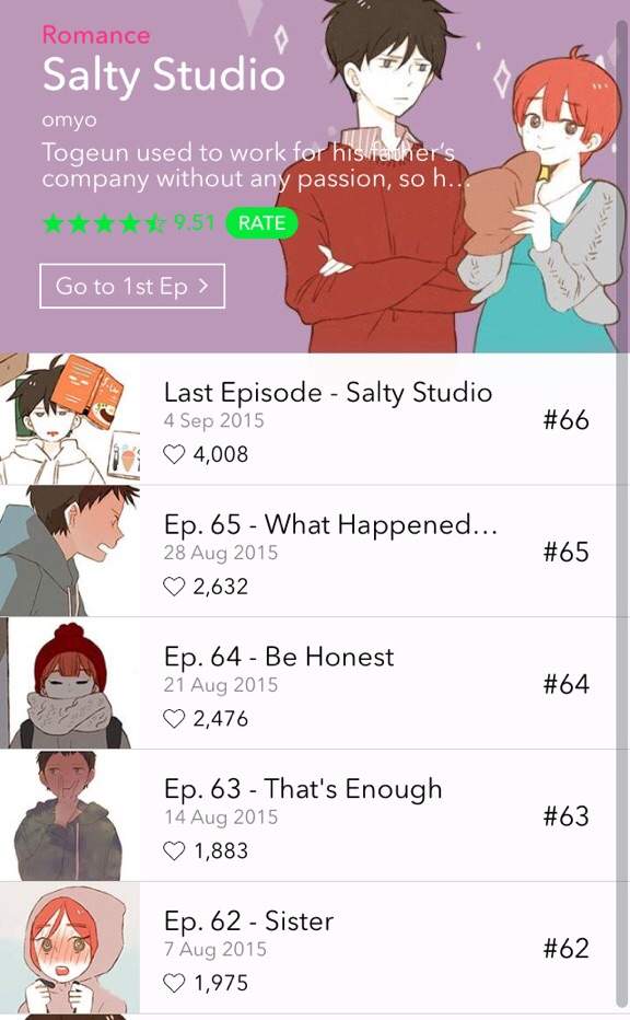 Webtoon Manhwa Recommendations Anime Amino
