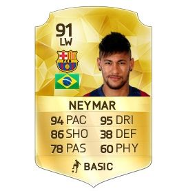 Barcelona Fifa 17 Upgrade Cards Goal Amino Amino