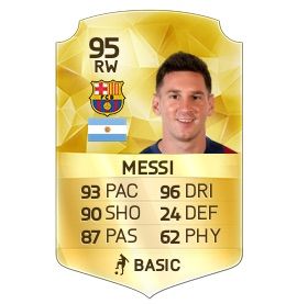 Barcelona Fifa 17 Upgrade Cards 