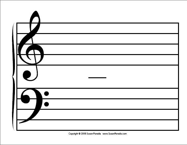 Music theory: basics | Metal Amino