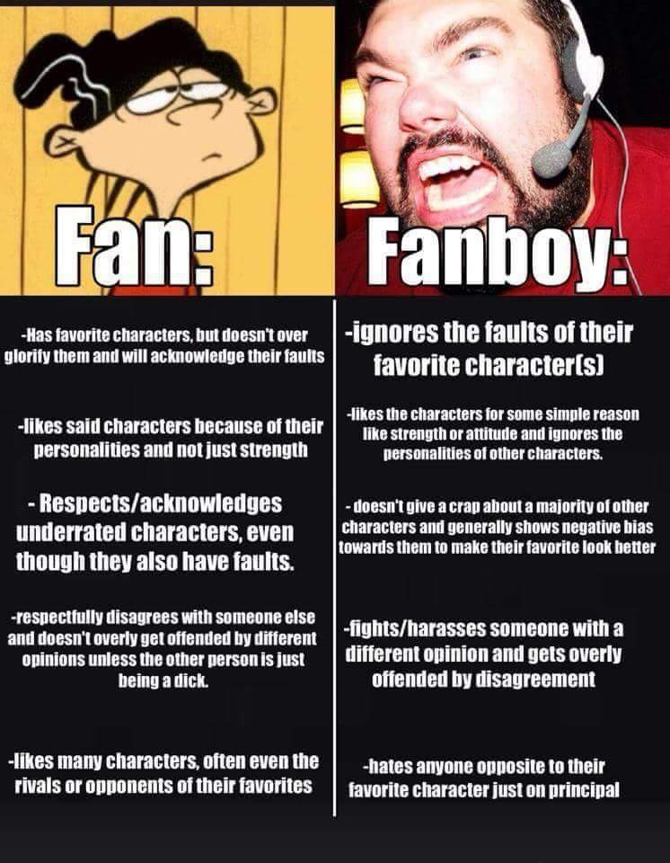 what's the differences between fanboy and fangirl? i know the two terms  are really similar in
