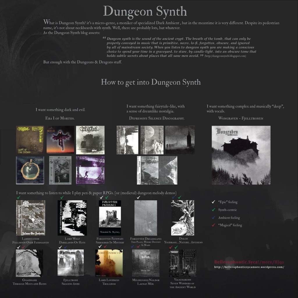 Dungeon Synth | Metal Amino