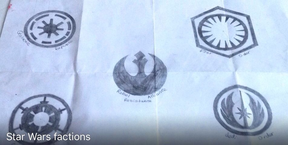 Star Wars Factions | Star Wars Amino