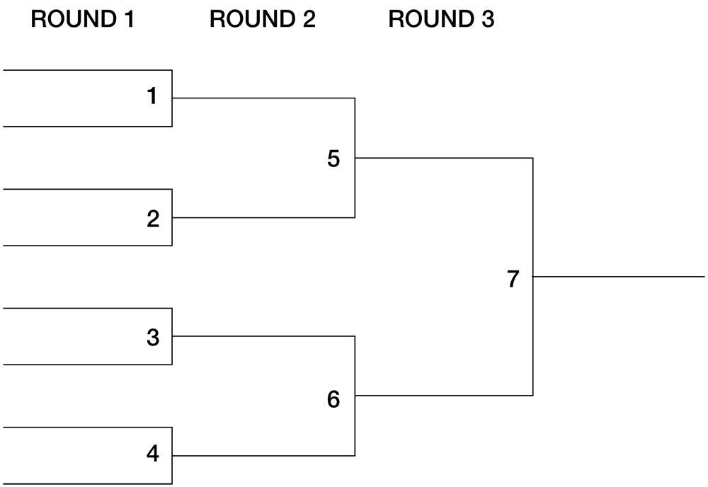 1v1-mid-tournament-dota-amino