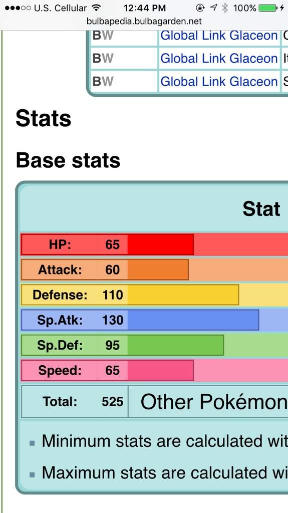 Top 10 Ice Type Pokemon Pokémon Amino