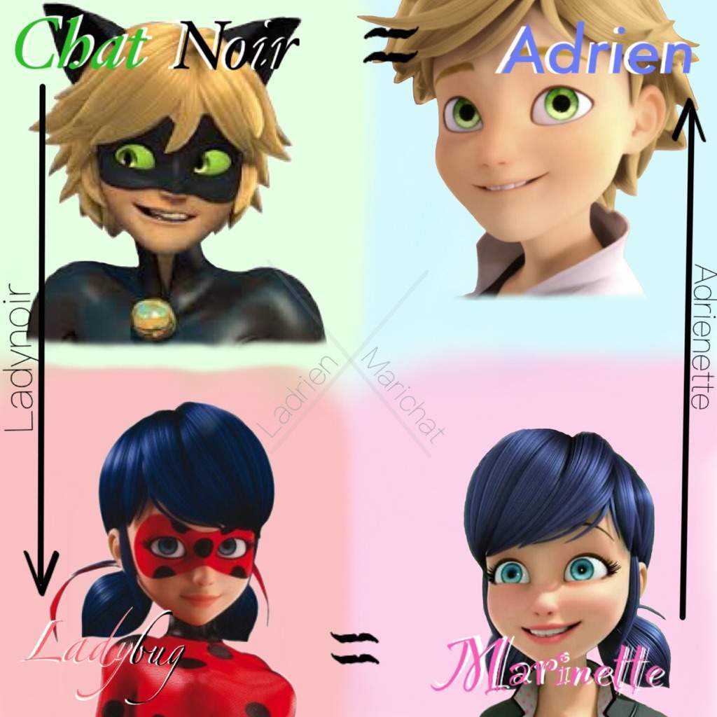 Miraculous Ladybug Marinette And Adrien Find Out