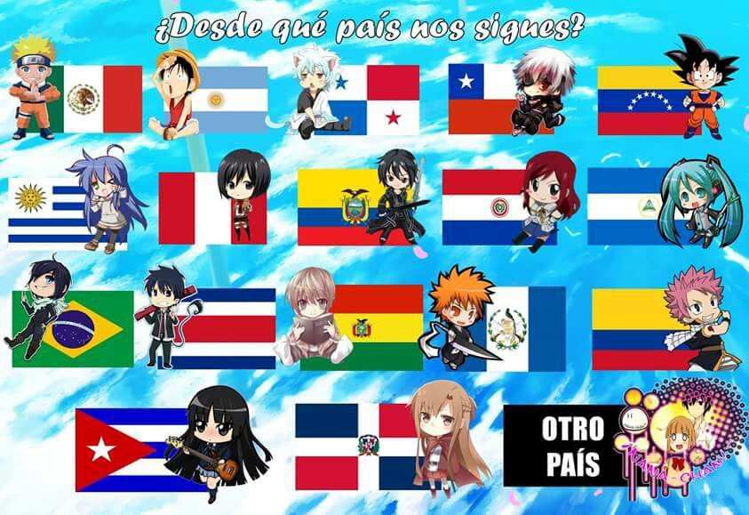 Hola Otakus de que pais nos visitas? | •Anime• Amino