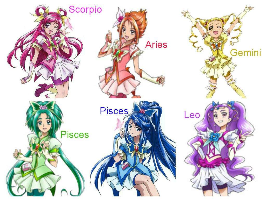 Anime Zodiac Signs
