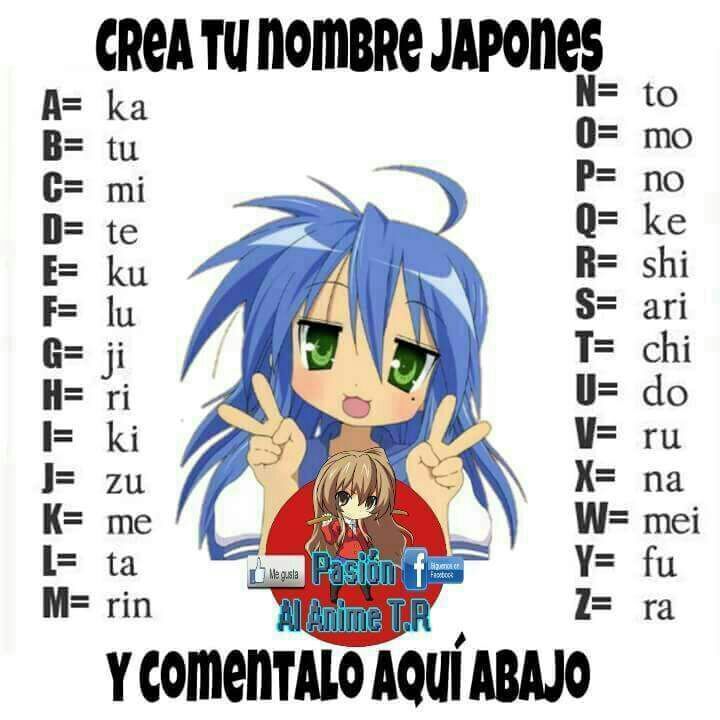 Cuales son sus nombres en japones | •Anime• Amino